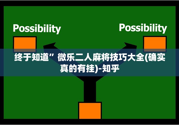 玩家秒懂“捉红3技巧”(详细透视教程)